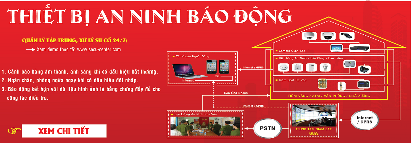 THIẾT BỊ AN NINH BÁO ĐỘNG