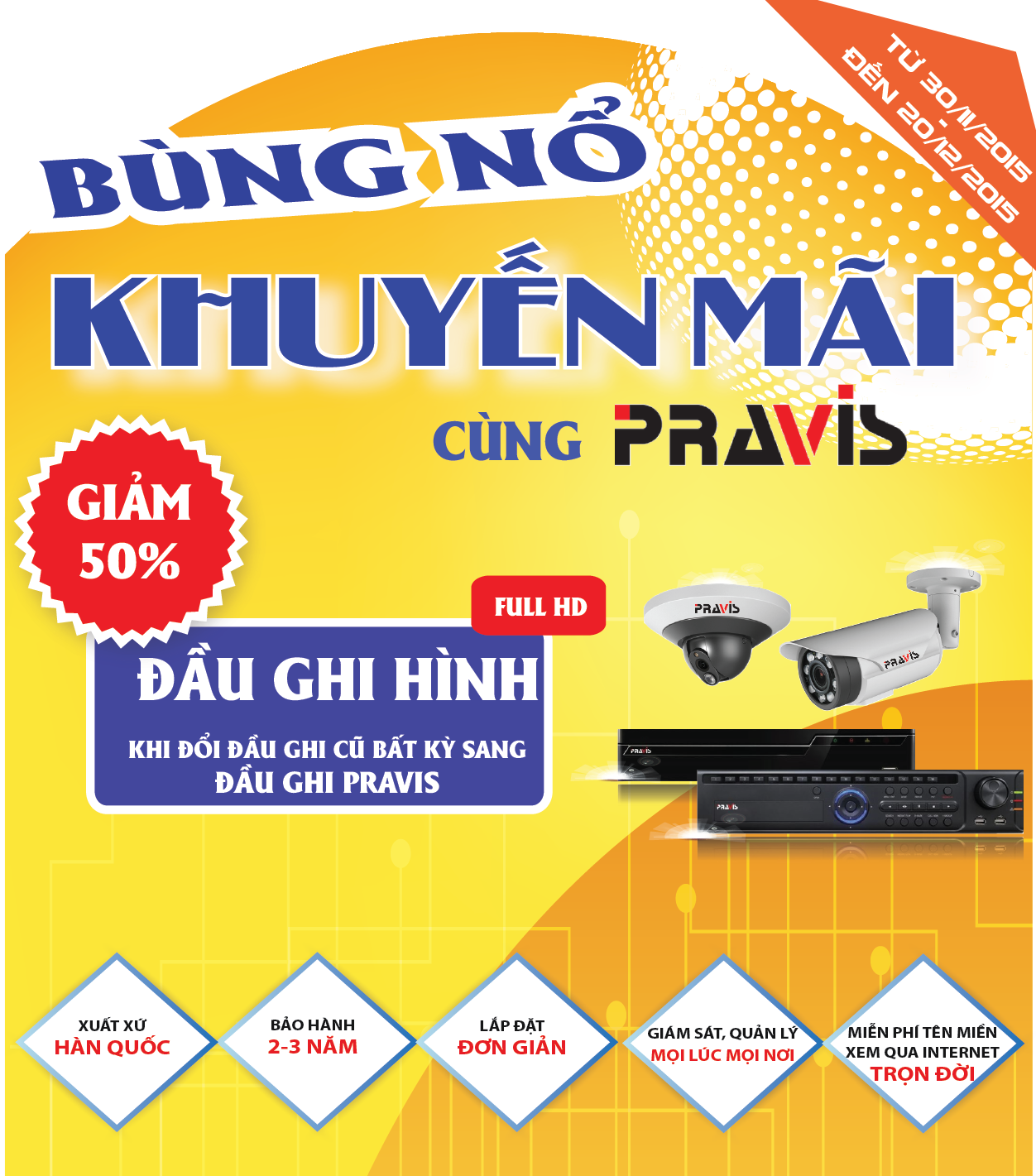 BÙNG NỔ KHUYẾN MÃI - GIẢM 50% ĐẦU GHI HÌNH PRAVIS XUẤT XỨ HÀN QUỐC